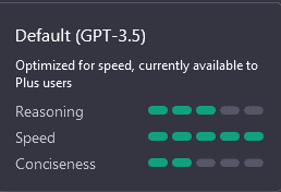 A screenshot of the reasoning, speed, and conciseness specs of the default ChatGPT-3.5 set