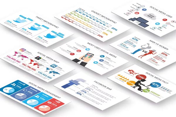 Mock-up examples of social media metrics